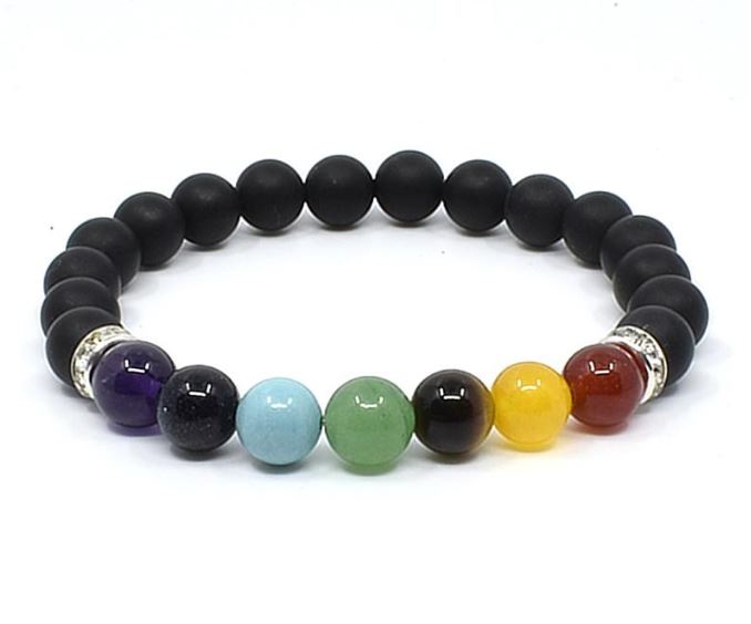 Čakrové náramky